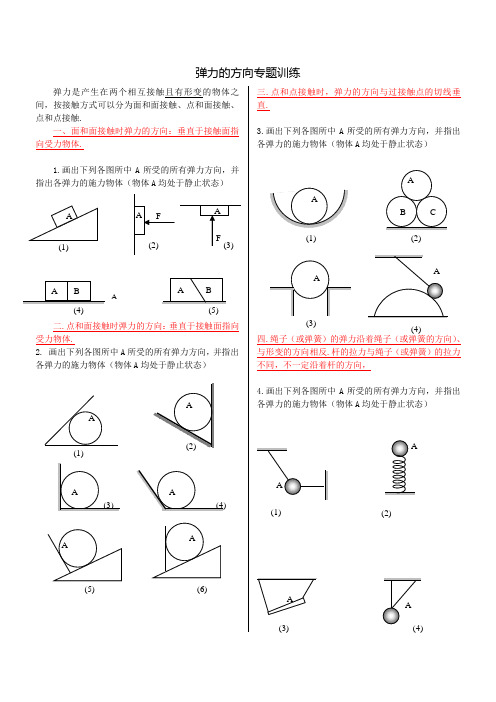 弹力的方向专题练习