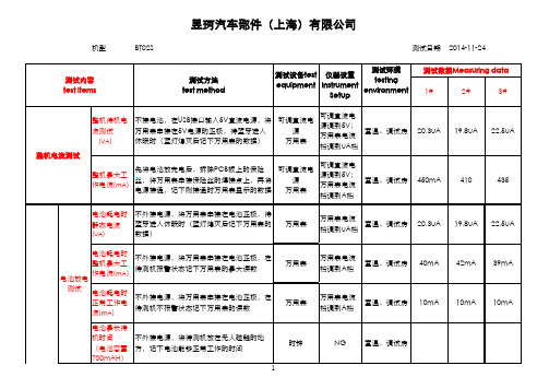 国标测试报告