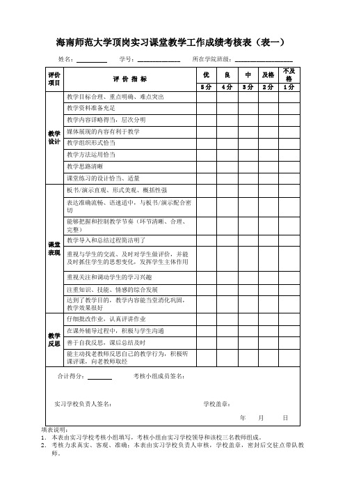 顶岗实习课堂教学工作成绩考核表(表一)