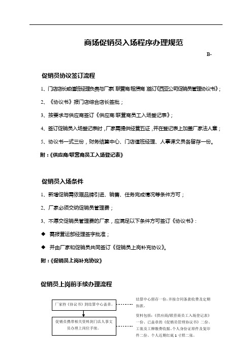 商场促销员入场程序办理规范