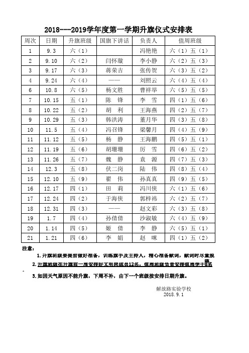 2018-2019第一学期升旗安排表