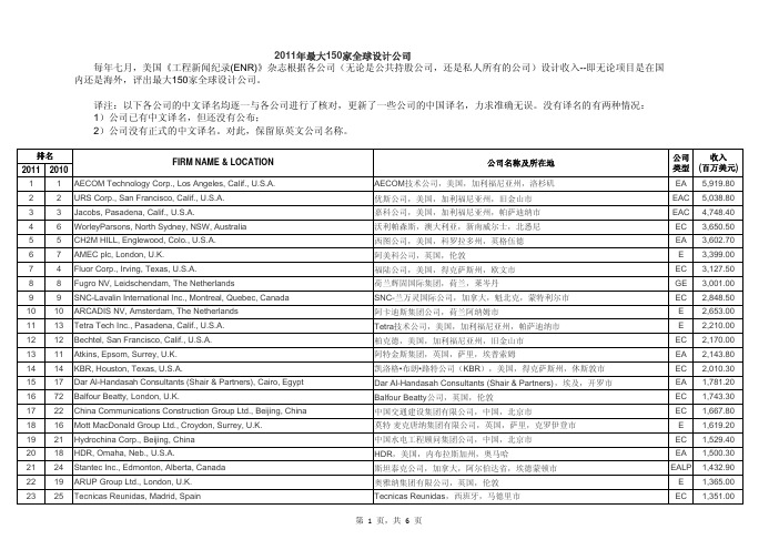 2011年enr全球设计公司150强(附中文译名)