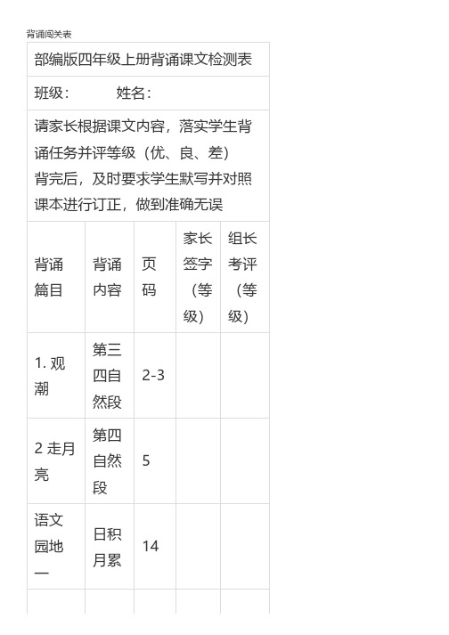 部编版四(上)课文必背+选背闯关表