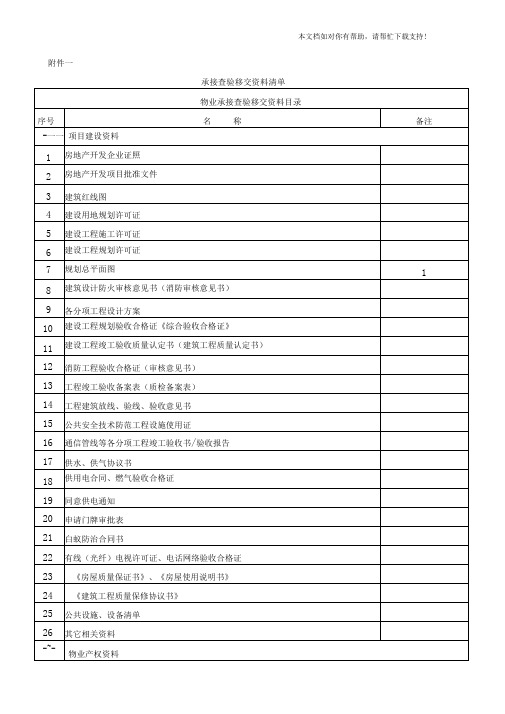 承接查验移交资料清单