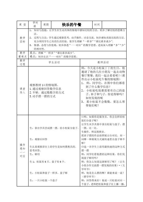 小学数学北师大一年级上册一生活中的数侯艳红《快乐的午餐》教案