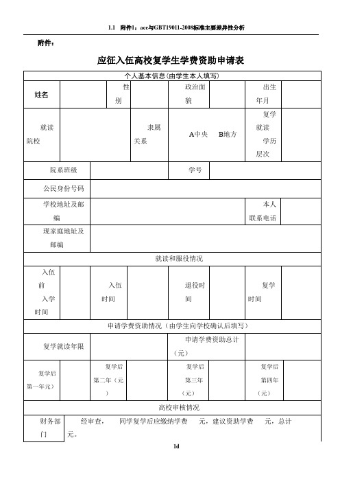 退役士兵复学学费资助申请表