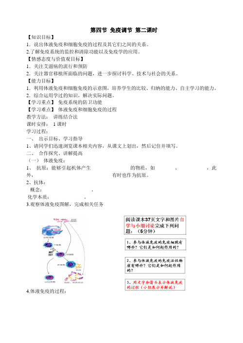 第四节 免疫调节第二课时