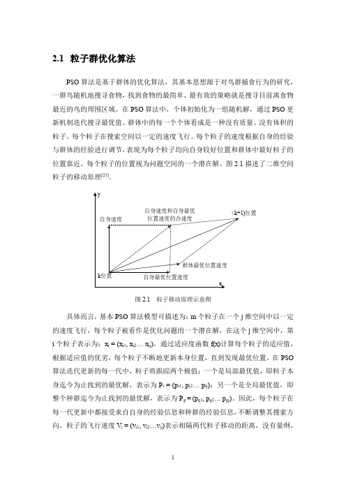 粒子群优化算法-PSO