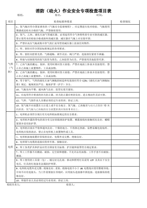 消防(动火)作业安全专项检查项目表