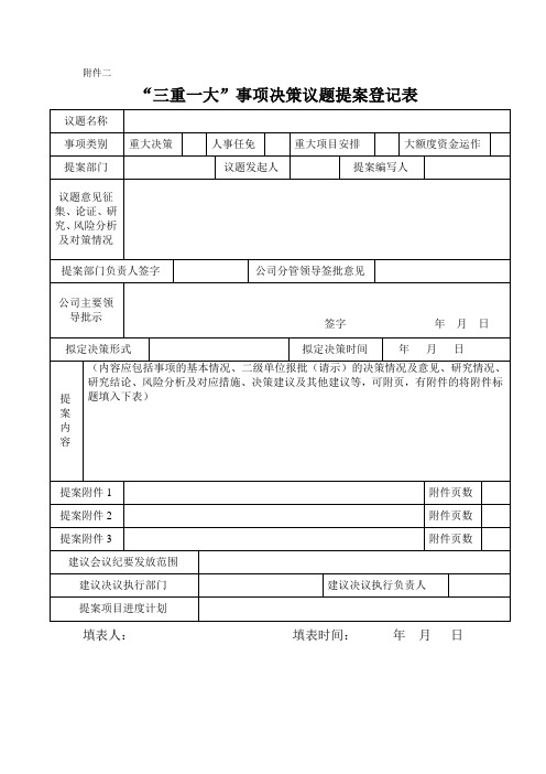 (完整版)“三重一大”事项决策议题提案登记表