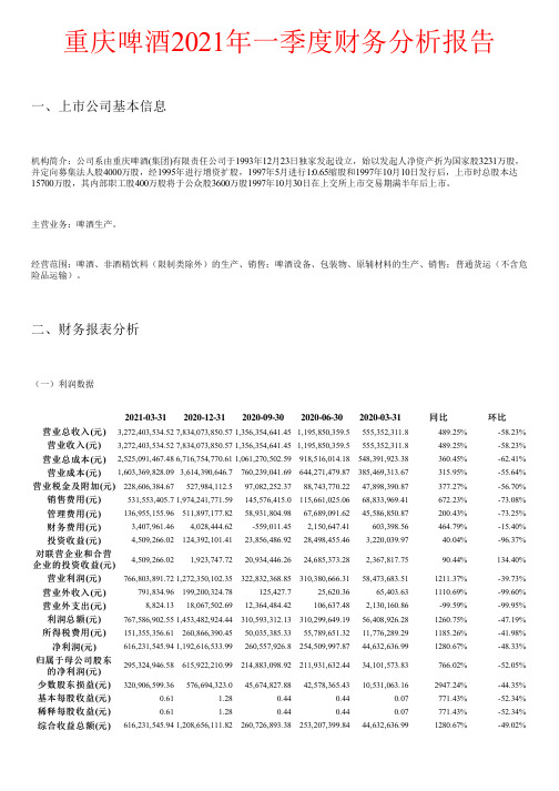 重庆啤酒2021年一季度财务分析报告