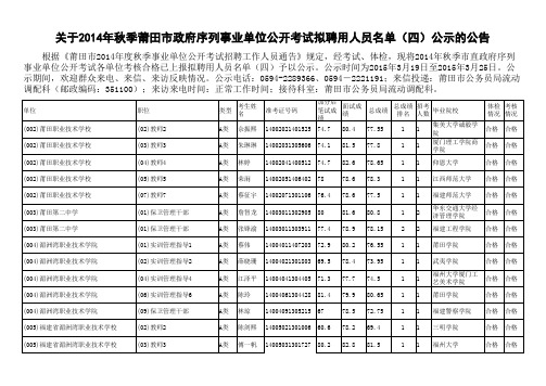 关于2014年秋季莆田市政府序列事业单位公开考试拟聘用