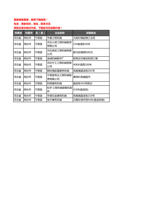 新版河北省邢台市宁晋县建筑机械企业公司商家户名录单联系方式地址大全11家