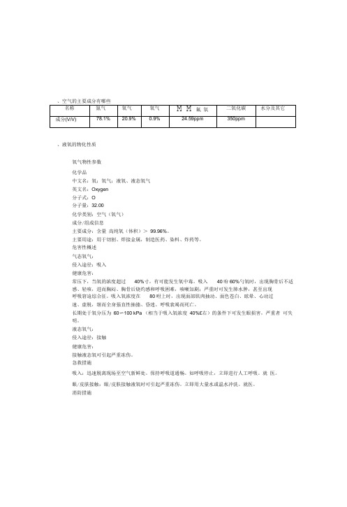 2013液氧站操作安全培训手册