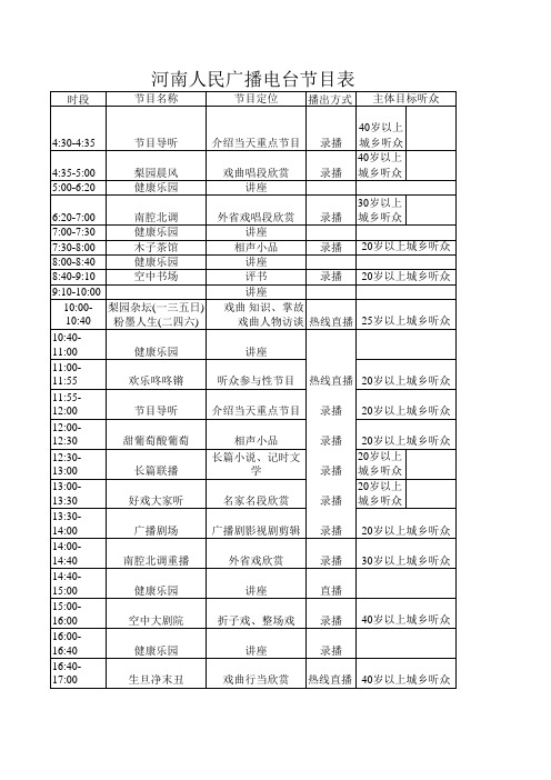 河南人民广播电台节目表