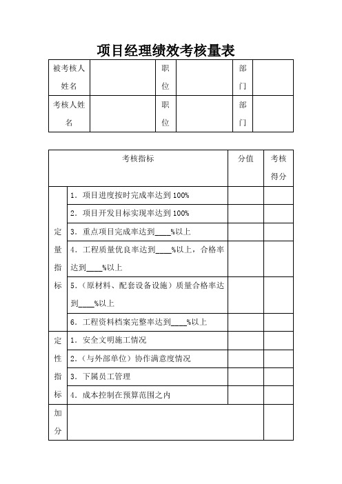 项目经理绩效考核量表