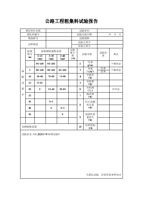 公路工程粗集料试验报告模板