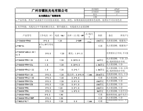 检测标准1