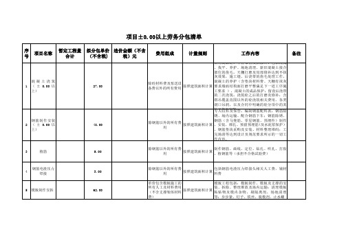 主体结构劳务分包报价清单模板