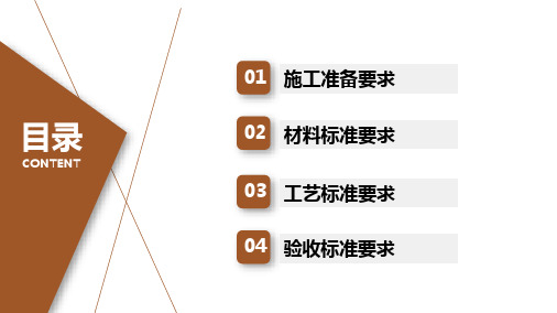 永威置业建筑工程铝合金窗精细化施工工艺标准