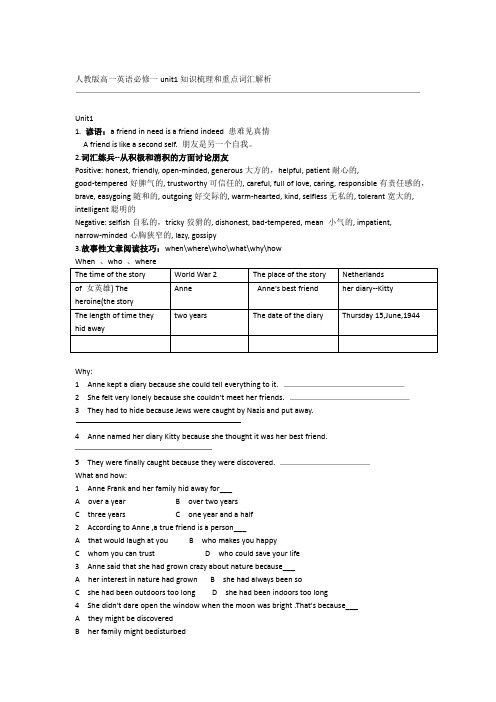 完整版人教版高一英语必修一unit1知识梳理和重点词汇解析