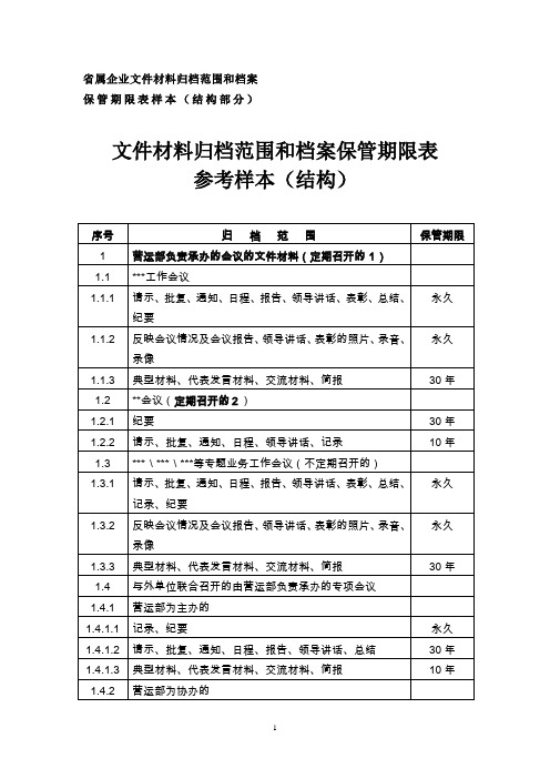 文件材料归档范围和档案保管期限表