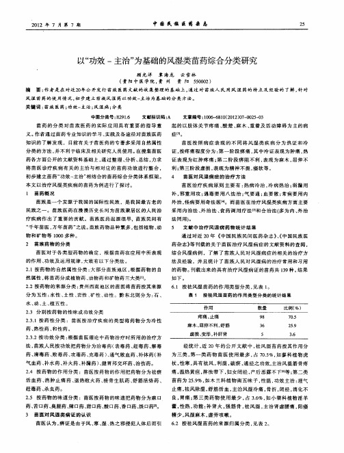 以“功效-主治”为基础的风湿类苗药综合分类研究