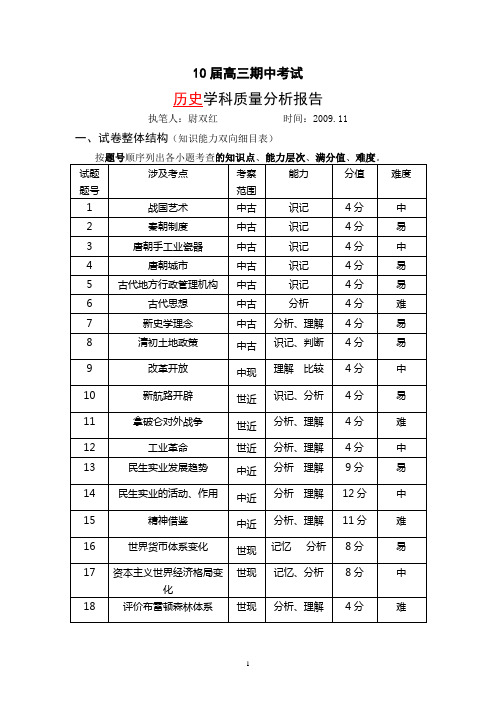 09邯郸市一模历史学科质量分析报告终