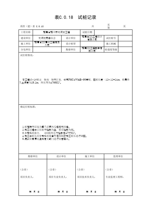 表C.0.18  试桩记录