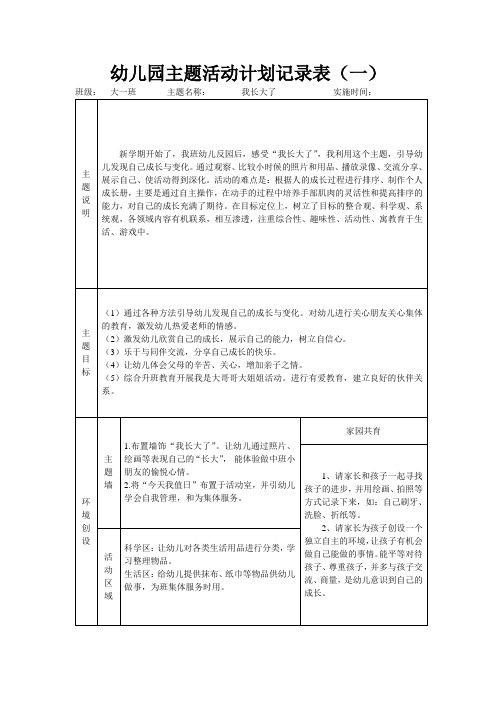 幼儿园主题活动计划记录表