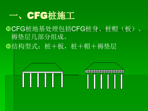 CFG桩常见质量问题