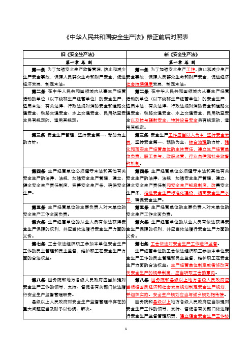 安全生产法新旧对比