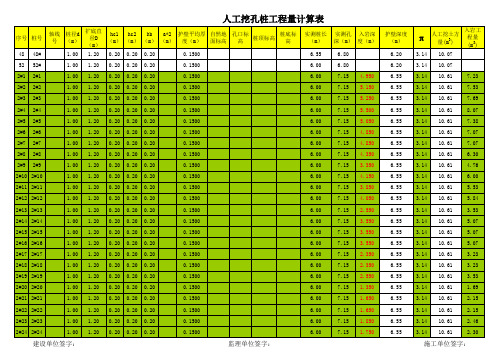 1#2#人工挖孔桩桩径1m内计算表