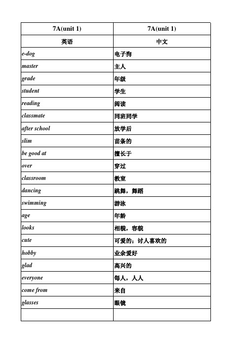 译林版牛津初中英语(7A)单词表完整版