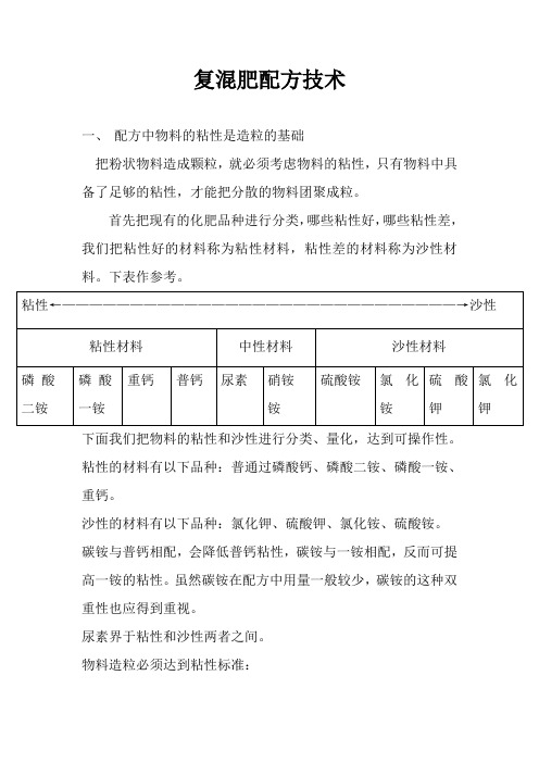 复混肥配方技术