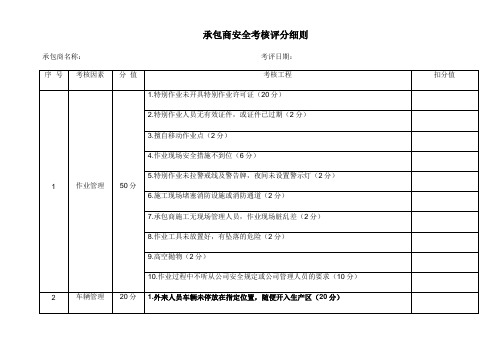 承包商安全考核评分细则