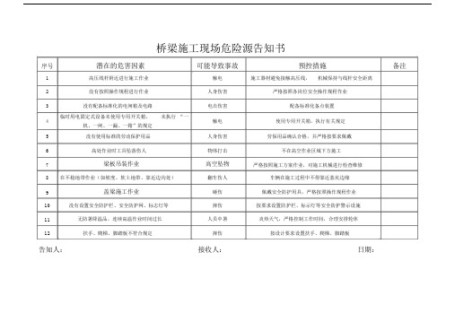 (完整版)施工现场危险源告知书.doc