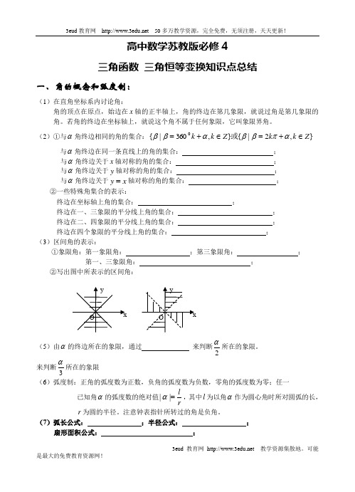 三角函数 三角恒等变换知识点总结