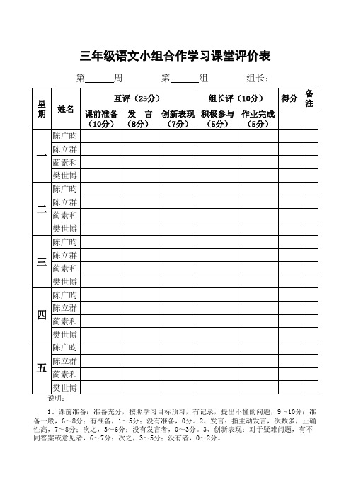 三年级语文小组合作学习课堂评价表