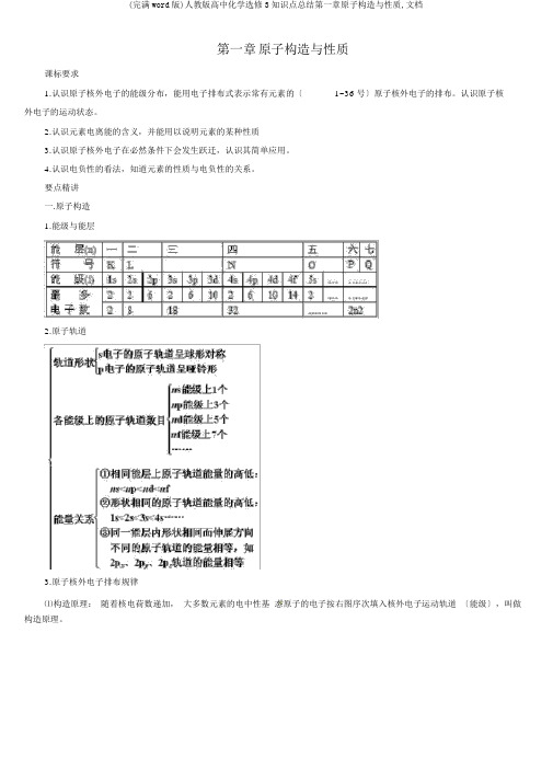 (完整word版)人教版高中化学选修3知识点总结第一章原子结构与性质,文档