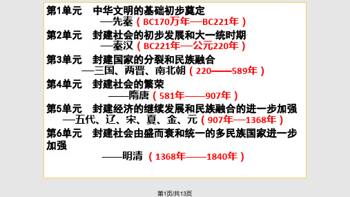 中国古代史先秦时期整合及阶段特征PPT课件