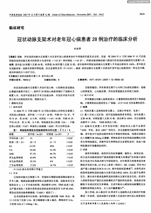 冠状动脉支架术对老年冠心病患者28例治疗的临床分析