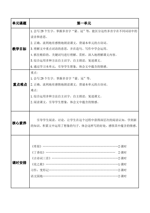 六年级语文上册第1单元单元备教案