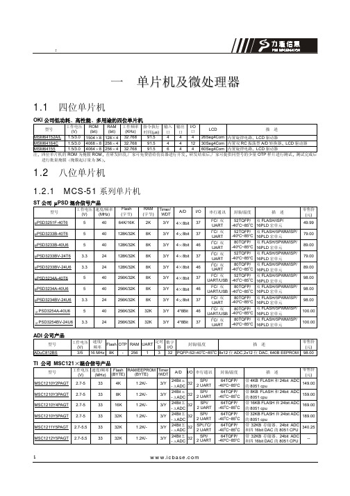 单片机选型手册