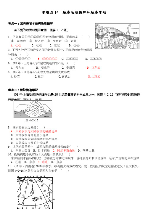 人教版高中地理重难点突破15  地壳物质循环和地壳变动