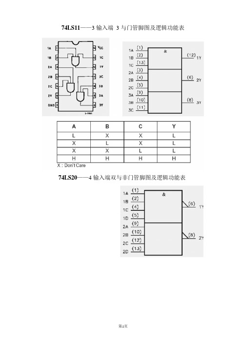 74系列芯片引脚图及逻辑功能表