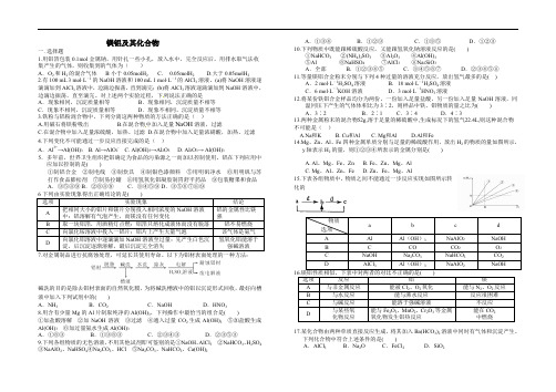 高三化学一轮复习铝及其化合物练习含答案