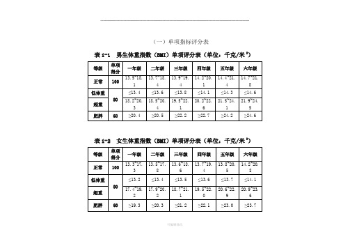 小学1-6年级各体育单项评分标准