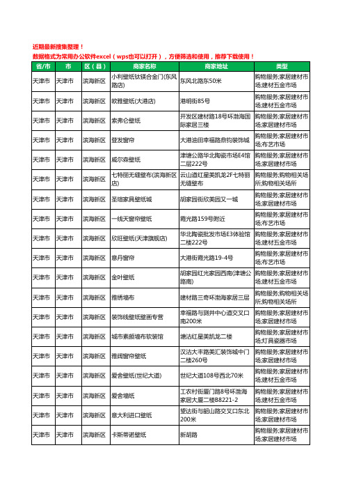 2020新版天津市天津市滨海新区壁纸工商企业公司商家名录名单黄页联系方式大全74家