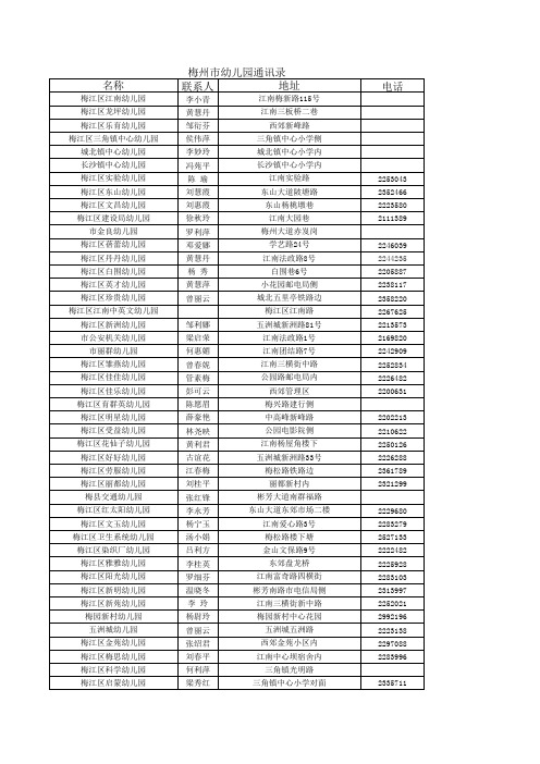 最新 梅州市幼儿园汇总大全